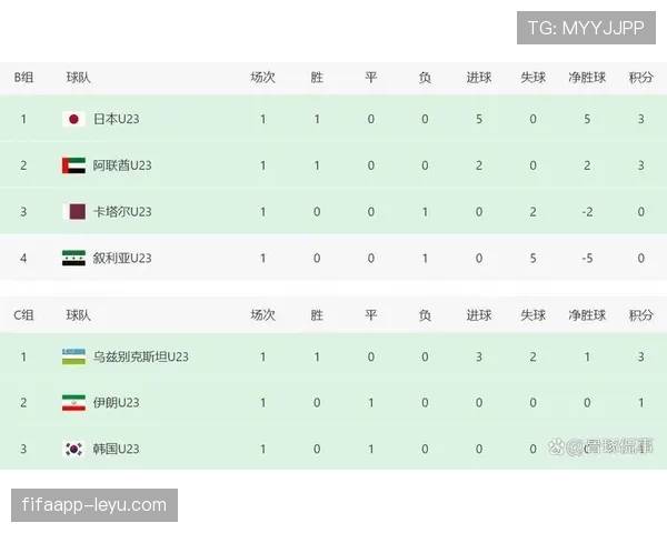 主场之强：球队主场战绩如何左右赛季成败