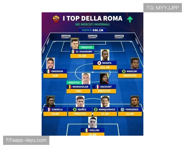 德甲新赛季转会风暴:重磅引援与球员动向全解析 德甲新赛季转会风暴:重磅引援与球员动向全解析